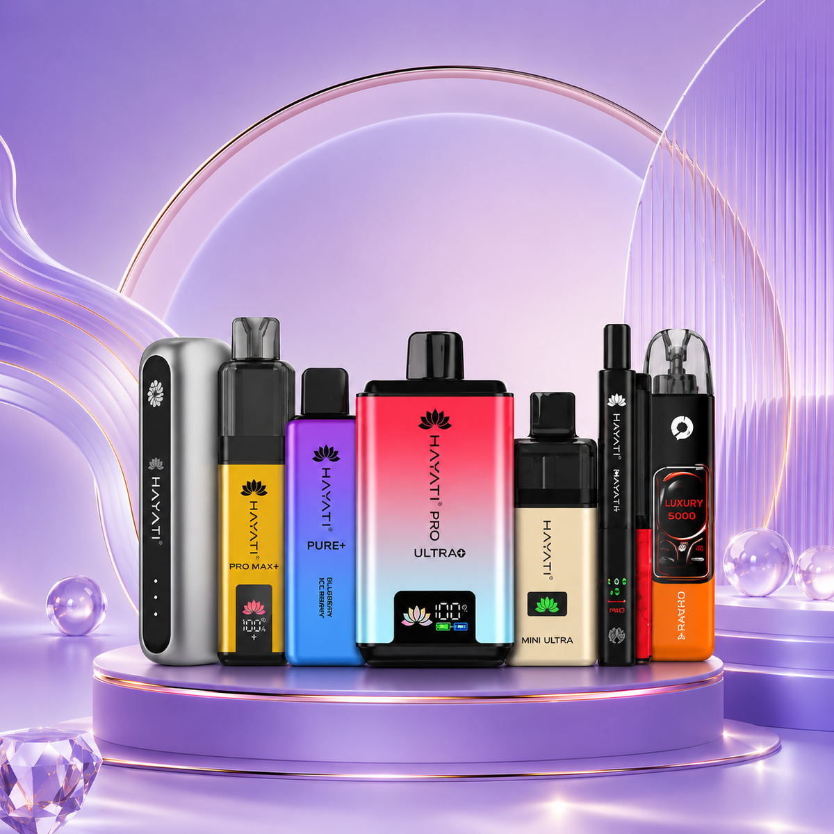 Prefilled Pod Kit